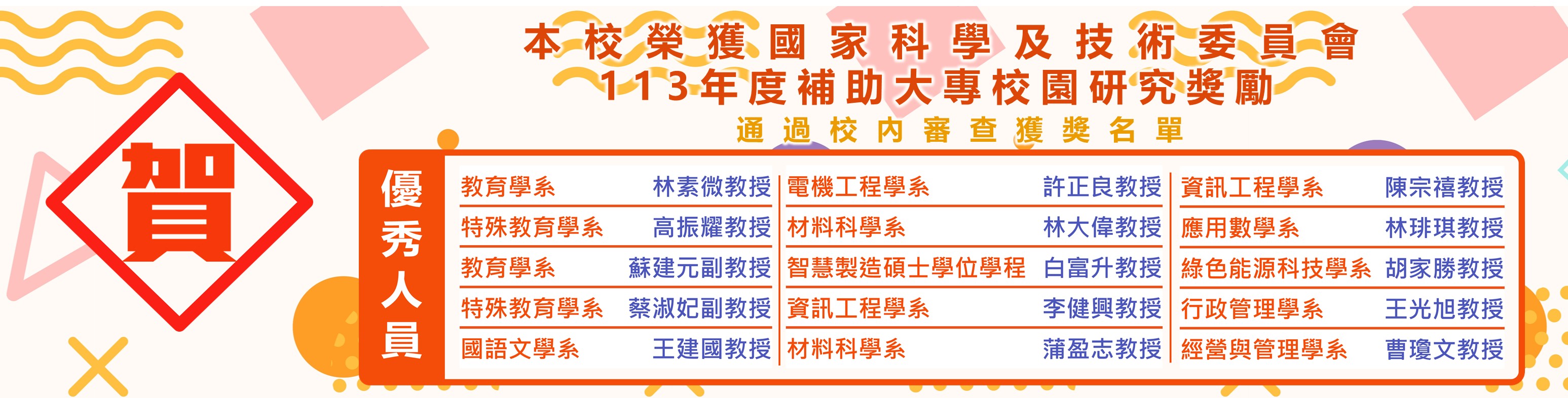 賀!本校22位教師榮獲國科會113年度補助大專校院研究獎勵案